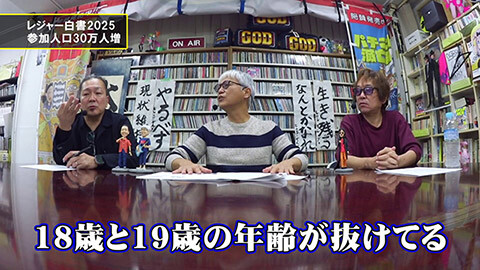 #149 パチンコ滅亡論/レジャー白書によるパチンコ参加人口が30万人増の報告と超大物インフルエンサーのヒカル氏がパチンコ業界に参戦